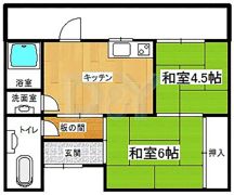 西村千足貸家の間取り画像