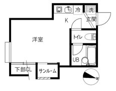 サザンウインドⅠの間取り画像