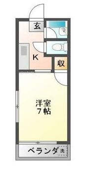 アネックス22の間取り画像