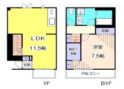 Aifort．方南町の間取り画像
