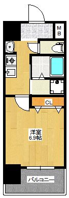 SWISS天王寺Ⅰの間取り画像