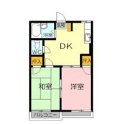 ランドシップパオⅠ棟の間取り画像