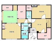 ベルファミーユの間取り画像