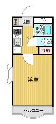 セントリヴィエール南方の間取り画像