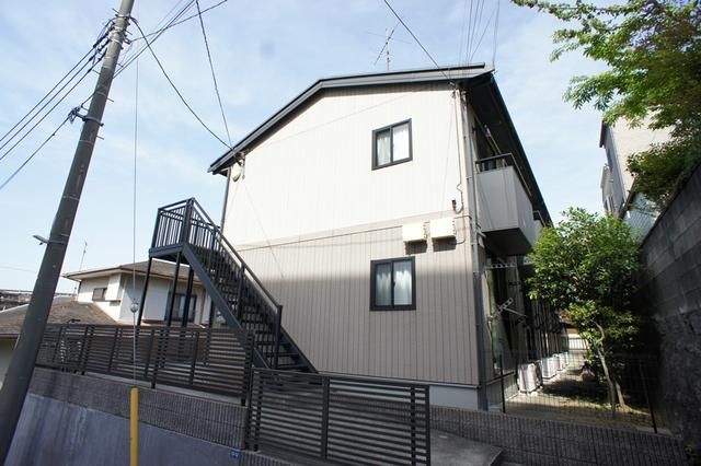 ハイツくまざわの外観画像
