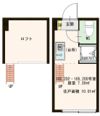 サヴォイ渋谷本町の間取り画像