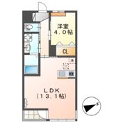シェトア三山の間取り画像