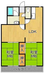 コーポラス高塔の間取り画像