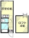 ユナイト横中アルジアリの杜の間取り画像