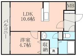 ルノワール水前寺の間取り画像