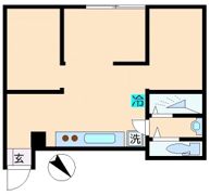 松下ビルの間取り画像