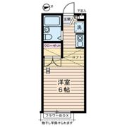 サニーホームズ府中の間取り画像