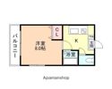 バジェット大町の間取り画像