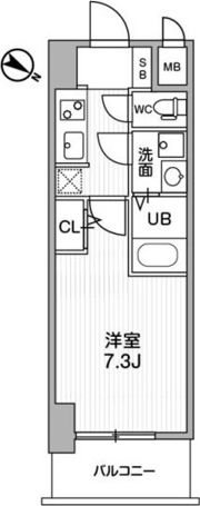 LaDouceur西天満の間取り画像
