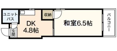 コーポ舟入南の間取り画像