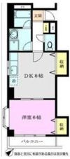 薫風ハイムの間取り画像