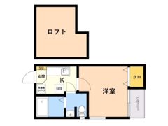コンフォートベネフィス別府3の間取り画像