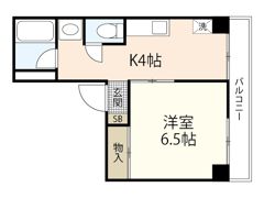 第2KTビルの間取り画像