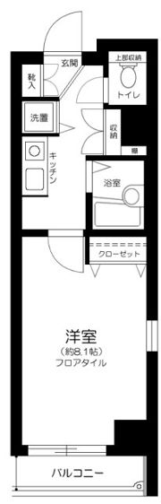 シンシア学芸大学セカンドステージの間取り画像
