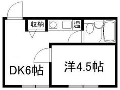 小林ハイツの間取り画像