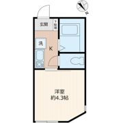 アーヴェル三ツ沢下町の間取り画像