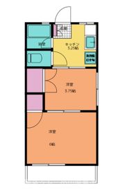 シティハイム湘南Bの間取り画像