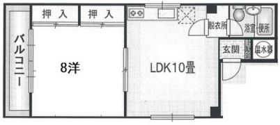 FKビルの間取り画像