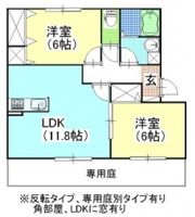 Y.A.F.国富Ⅱの間取り画像