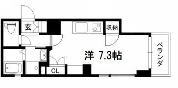 MILLE LIBRORUMの間取り画像