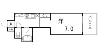 SANKO AVANSA HOUSEの間取り画像