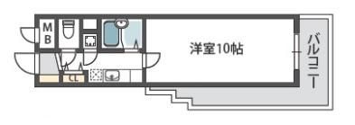 フィレンツェの間取り画像