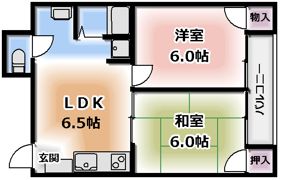 アクティ長池の間取り画像