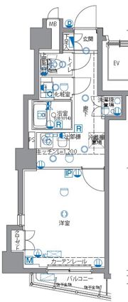GROWS西荻窪の間取り画像