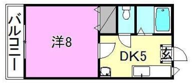 コンフォート久万2の間取り画像