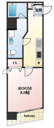 アールデコ南砂町マンション2の間取り画像