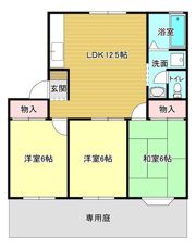 センスフルタウン西王寺Ⅰ-Dの間取り画像