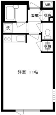 サンパレス西久保の間取り画像