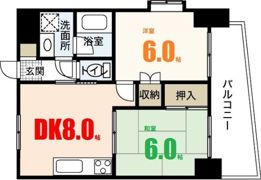 古市ザ・スカイの間取り画像