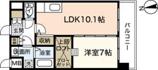 ルネス・スターツの間取り画像