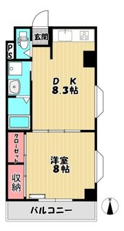 ライオンズマンション田無第2の間取り画像