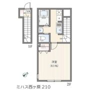 ミハス西ヶ原の間取り画像