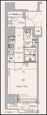 メイクスデザイン板橋本町の間取り画像