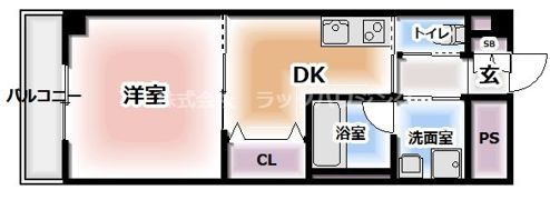 サンドフレンドユーPartⅡの間取り画像