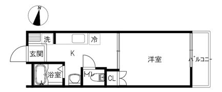 サンリバー大川の間取り画像