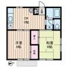 ガーデンコートの間取り画像