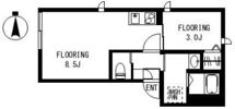 FolsClass三軒茶屋の間取り画像