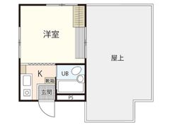 メゾン南観音の間取り画像