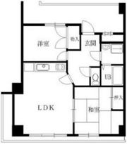 梅田プレミアムコートの間取り画像