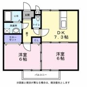 シティーハイツ マリーローランサンB棟の間取り画像