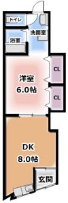 川崎ハイツの間取り画像